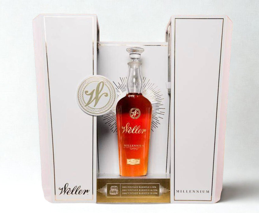 Weller Millennium